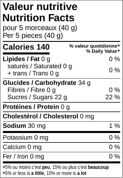 Nutrition Facts - Fizzy Strawberry