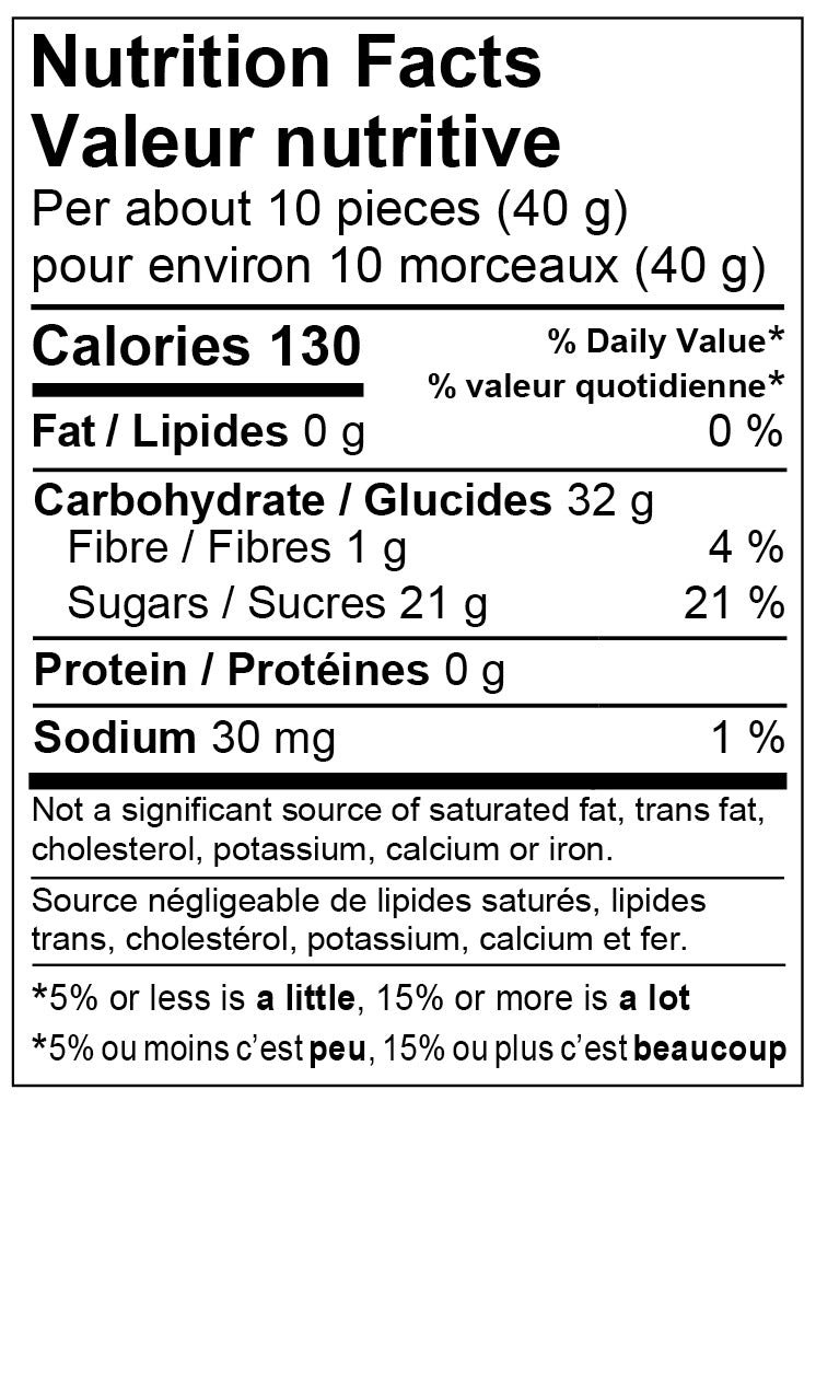 Nutrition Facts - Vegan Flamingle