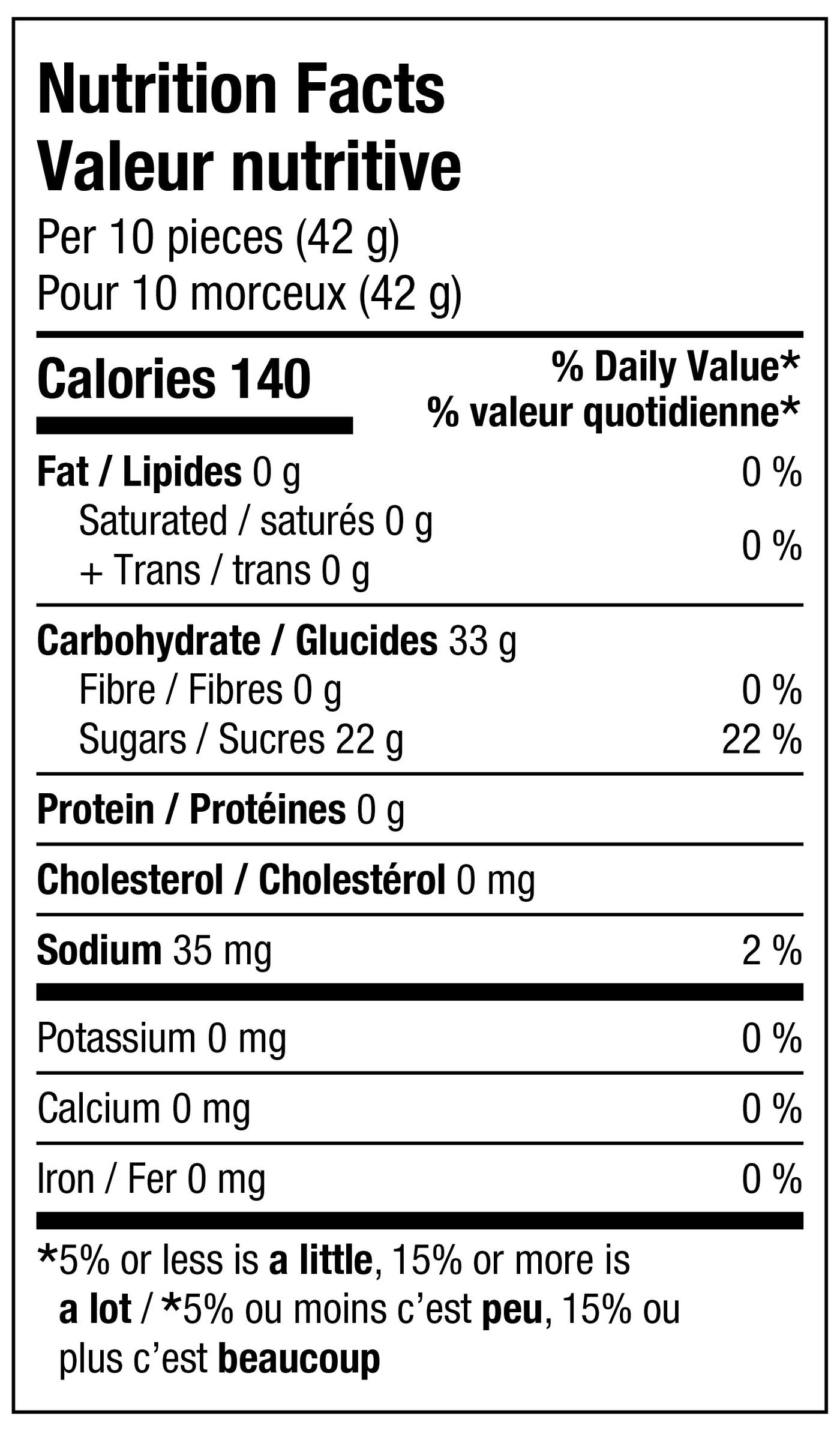Nutrition Facts - Vegan Baby Elephants