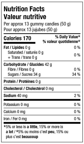 Nutrition Facts - Vegan Gin & Juice
