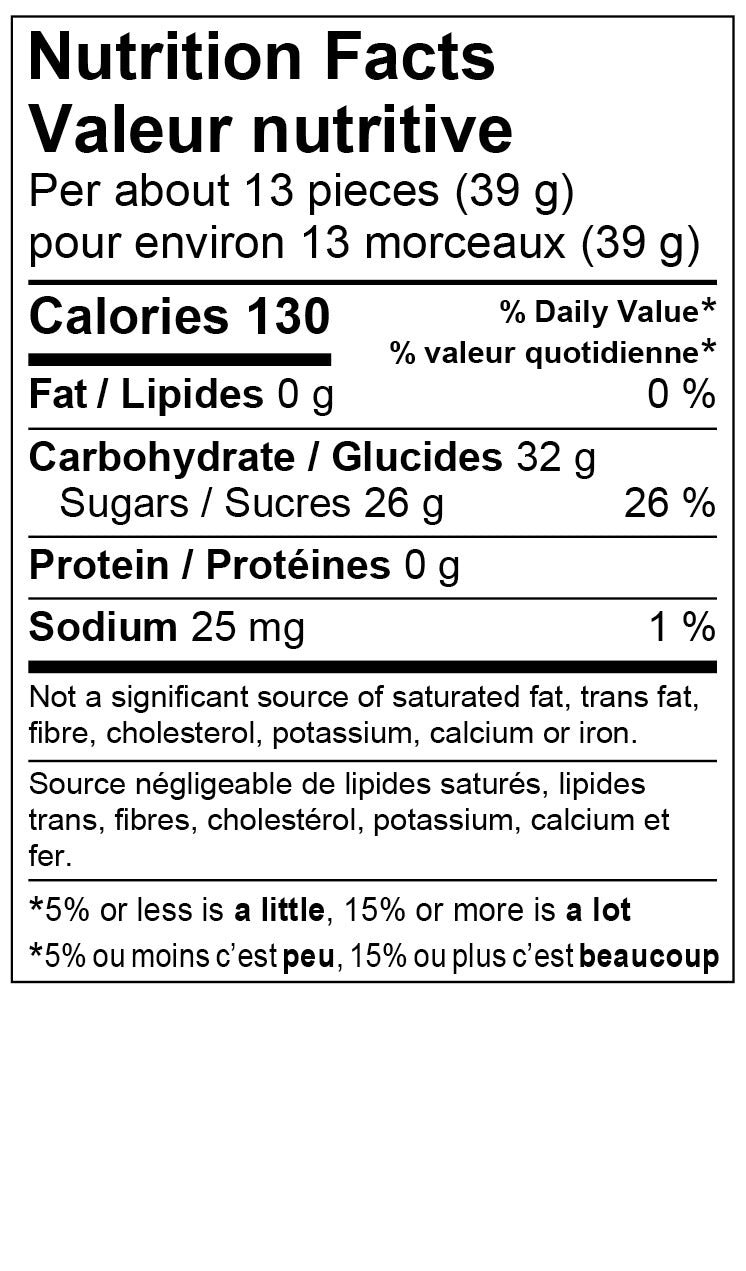 Nutrition Facts - Sour Grapefruit + Blood Orange