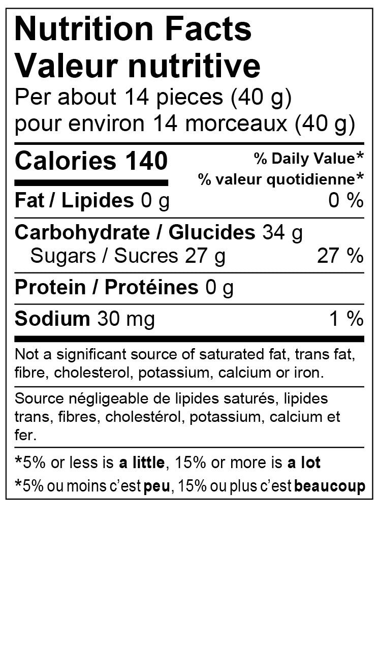 Nutrition Facts - Sour Rainbow Bears